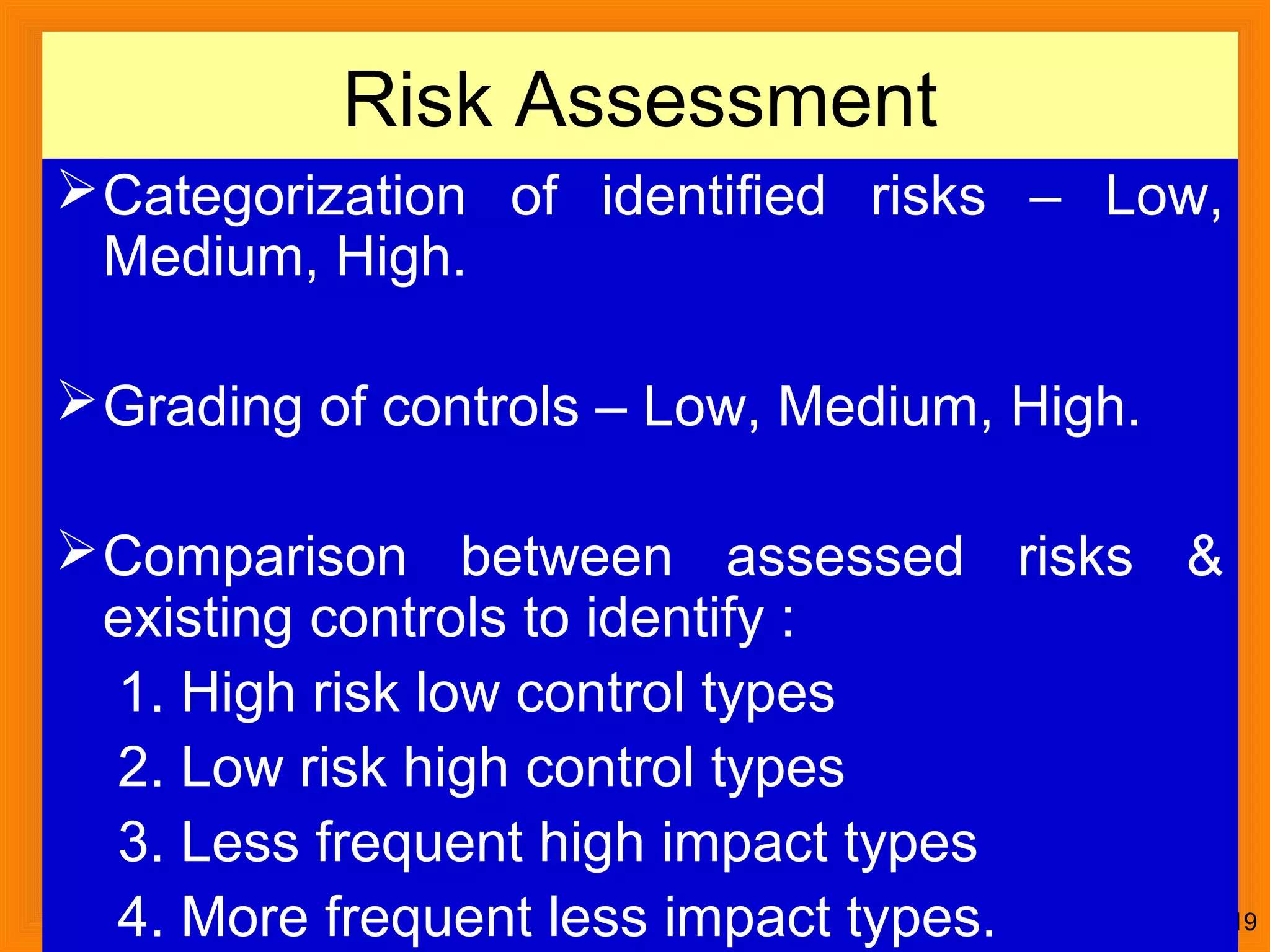 July 30, 2014Kachhapi 19
Risk Assessment
Categorization of identified risks – Low,
Medium, High.
Grading of controls – Low, Medium, High.
Comparison between assessed risks &
existing controls to identify :
1. High risk low control types
2. Low risk high control types
3. Less frequent high impact types
4. More frequent less impact types.
 