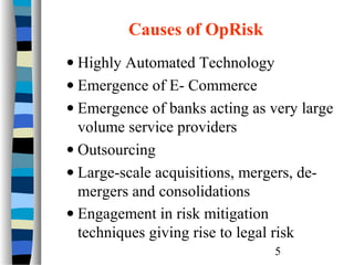 Operational risk management | PPT