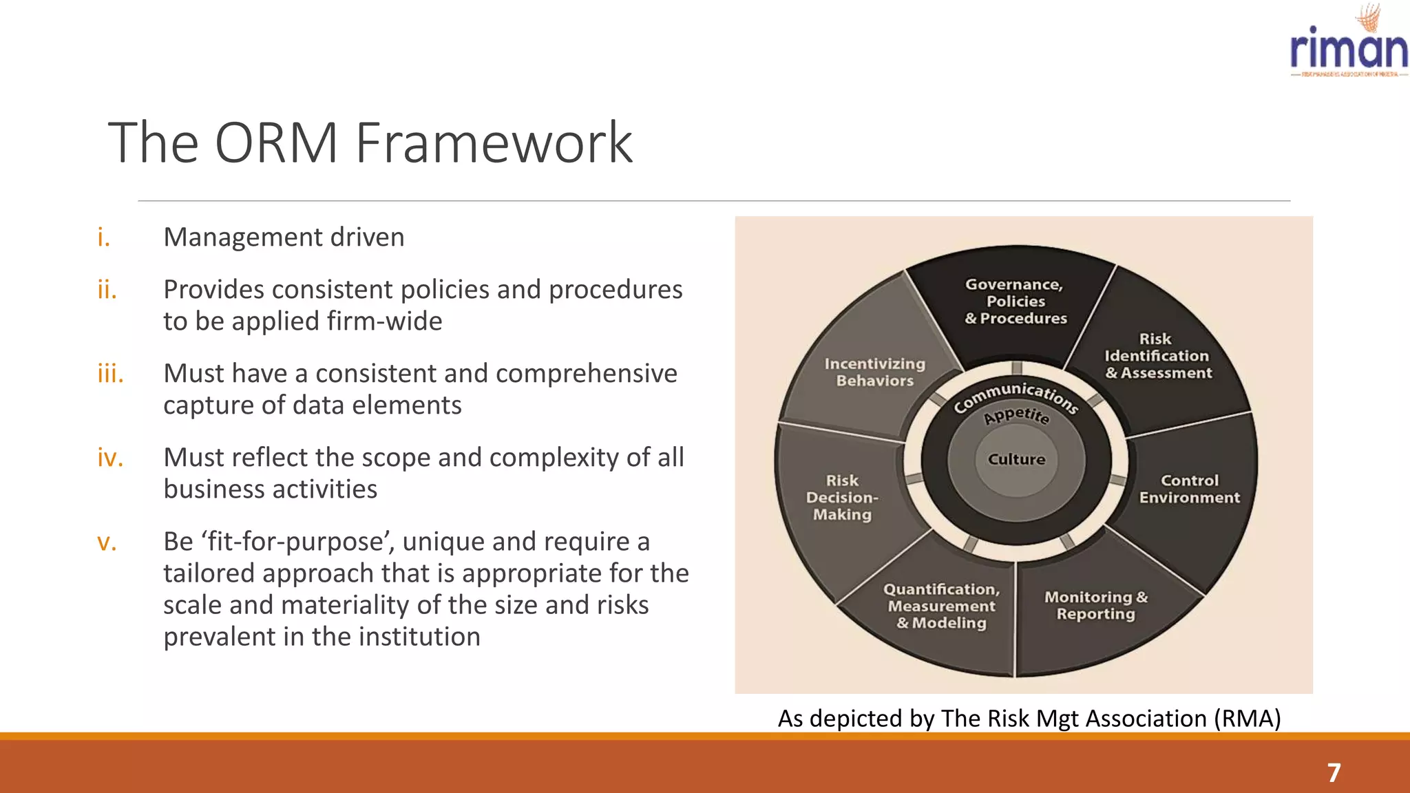 Operational Risk Management - A Gateway to managing the risk profile of ...