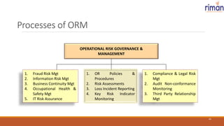 Orm Risk Operational Risk Management - A Gateway to managing the risk profile of ...