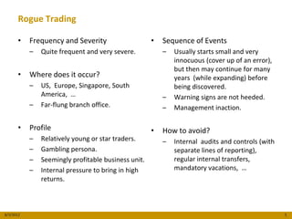Rogue Trading

      •    Frequency and Severity                    •   Sequence of Events
           –   Quite frequent and very severe.           –   Usually starts small and very
                                                             innocuous (cover up of an error),
                                                             but then may continue for many
      •    Where does it occur?                              years (while expanding) before
           –   US, Europe, Singapore, South                  being discovered.
               America, …                                –   Warning signs are not heeded.
           –   Far-flung branch office.                  –   Management inaction.

      •    Profile                                   •   How to avoid?
           –   Relatively young or star traders.         –   Internal audits and controls (with
           –   Gambling persona.                             separate lines of reporting),
           –   Seemingly profitable business unit.           regular internal transfers,
           –   Internal pressure to bring in high            mandatory vacations, …
               returns.



8/3/2012                                                                                          5
 