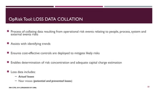 OpRisk Tool: LOSS DATA COLLATION 
 Process of collating data resulting from operational risk events relating to people, process, system and 
external events risks 
 Assists with identifying trends 
 Ensures cost-effective controls are deployed to mitigate likely risks 
 Enables determination of risk concentration and adequate capital charge estimation 
 Loss data includes: 
─ Actual losses 
─ Near misses (potential and prevented losses) 
FBN CCPD, 2014 (ORGANIZED BY CIBN) 
10 
 