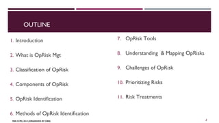 OUTLINE 
1. Introduction 
2. What is OpRisk Mgt 
3. Classification of OpRisk 
4. Components of OpRisk 
5. OpRisk Identification 
6. Methods of OpRisk Identification 
FBN CCPD, 2014 (ORGANIZED BY CIBN) 
7. OpRisk Tools 
8. Understanding & Mapping OpRisks 
9. Challenges of OpRisk 
10. Prioritizing Risks 
11. Risk Treatments 
2 
 