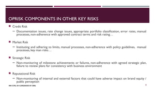OPRISK COMPONENTS IN OTHER KEY RISKS 
 Credit Risk 
─ Documentation issues, rate change issues, appropriate portfolio classification, error rates, manual 
processes, non-adherence with approved contract terms and risk rating… 
 Market Risk 
─ Instituting and adhering to limits, manual processes, non-adherence with policy guidelines, manual 
processes, key man risks… 
 Strategic Risk 
─ Non-monitoring of milestone achievements or failures, non-adherence with agreed strategic plan, 
failure to review plans for consistency with business environment 
 Reputational Risk 
─ Non-monitoring of internal and external factors that could have adverse impact on brand equity / 
public perception 
FBN CCPD, 2014 (ORGANIZED BY CIBN) 
6 
 