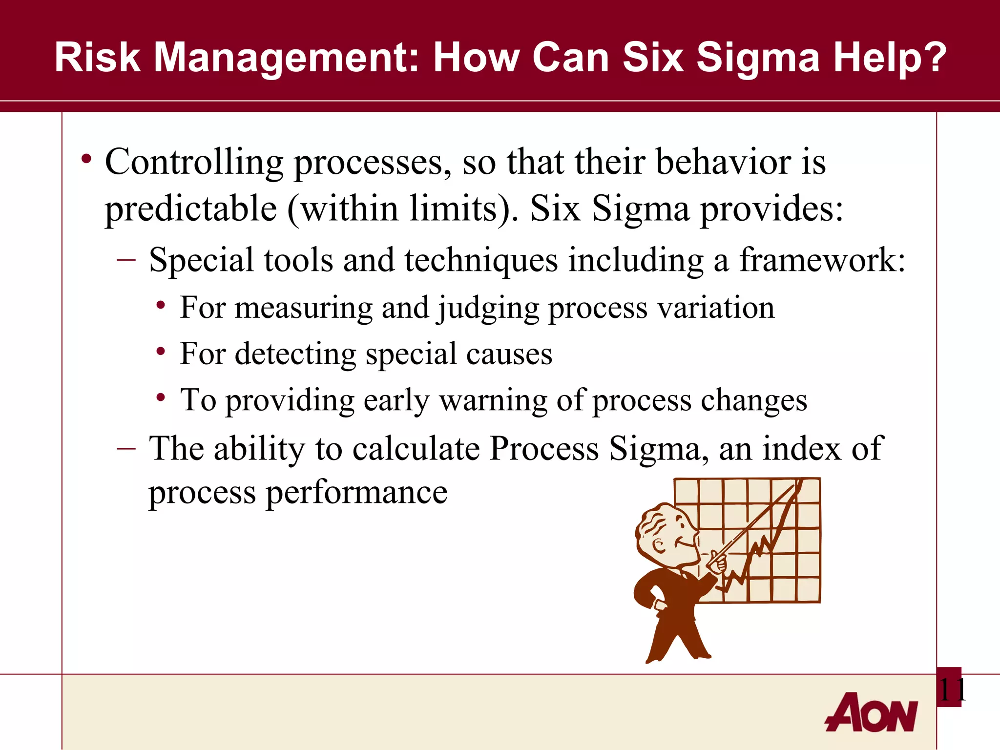 Risk Management: How Can Six Sigma Help?
• Controlling processes, so that their behavior is
predictable (within limits). Six Sigma provides:
– Special tools and techniques including a framework:
• For measuring and judging process variation
• For detecting special causes
• To providing early warning of process changes

– The ability to calculate Process Sigma, an index of
process performance

11

 