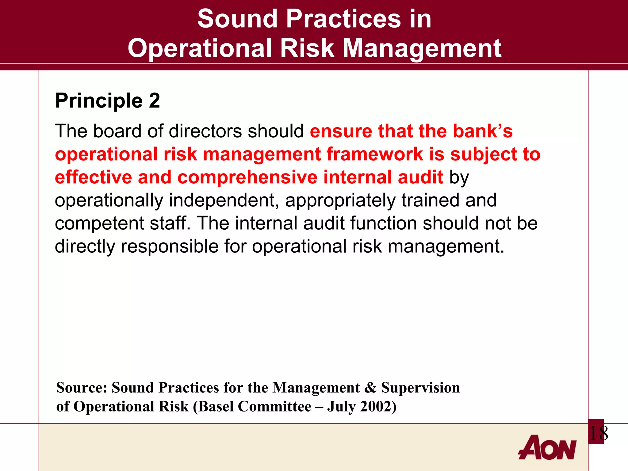 Sound Practices in
Operational Risk Management
Principle 2
The board of directors should ensure that the bank’s
operational risk management framework is subject to
effective and comprehensive internal audit by
operationally independent, appropriately trained and
competent staff. The internal audit function should not be
directly responsible for operational risk management.

Source: Sound Practices for the Management & Supervision
of Operational Risk (Basel Committee – July 2002)

18

 