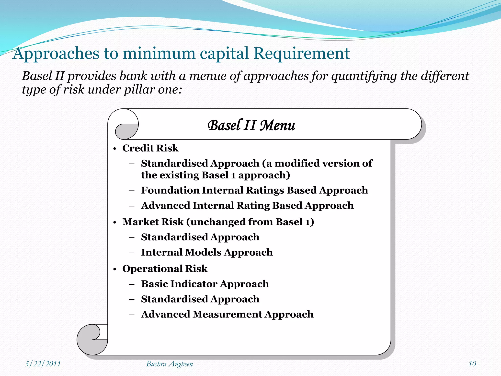 Approaches to minimum capital Requirement
 Basel II provides bank with a menue of approaches for quantifying the different
 type of risk under pillar one:

                                        Basel II Menu
                 • Credit Risk
                    – Standardised Approach (a modified version of
                      the existing Basel 1 approach)
                    – Foundation Internal Ratings Based Approach
                    – Advanced Internal Rating Based Approach
                 • Market Risk (unchanged from Basel 1)
                    – Standardised Approach
                    – Internal Models Approach
                 • Operational Risk
                    – Basic Indicator Approach
                    – Standardised Approach
                    – Advanced Measurement Approach



 5/22/2011             Bushra Angbeen                                          10
 