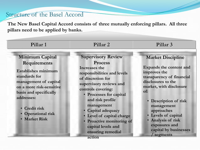 Operational risk management (orm) | PDF