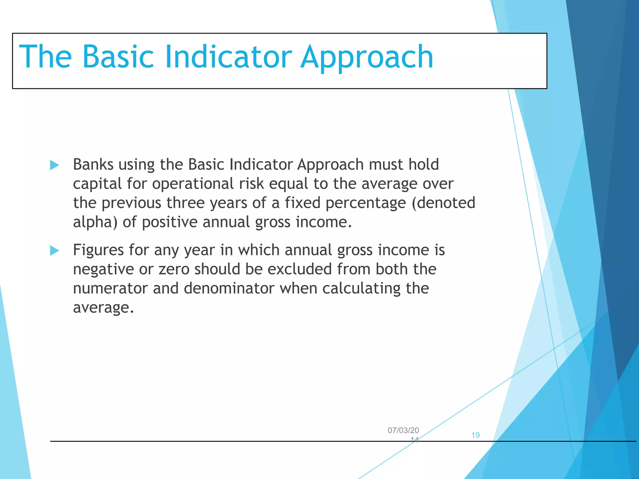 The Basic Indicator Approach



Banks using the Basic Indicator Approach must hold
capital for operational risk equal to the average over
the previous three years of a fixed percentage (denoted
alpha) of positive annual gross income.



Figures for any year in which annual gross income is
negative or zero should be excluded from both the
numerator and denominator when calculating the
average.

07/03/20
14

19

 