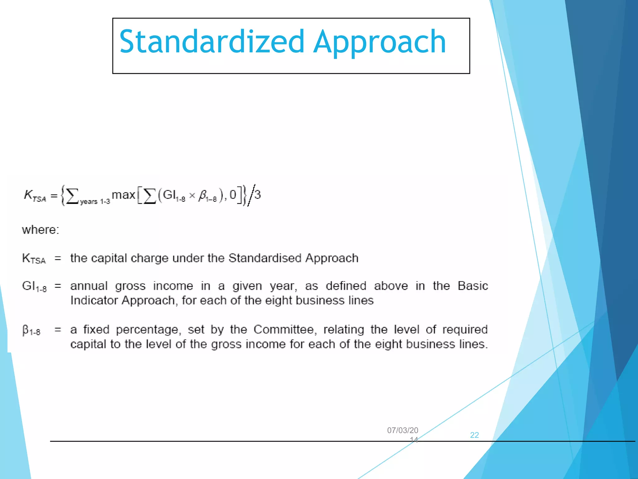 Standardized Approach

07/03/20
14

22

 