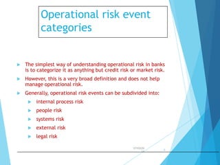 operations risk management power point presentation. | PPT