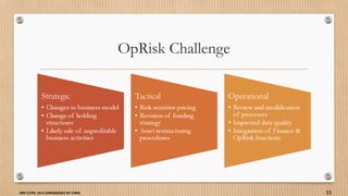 Operational Risk Management Under Basel II & Basel III | PPT