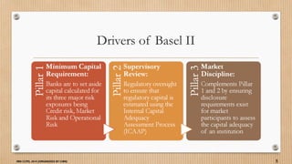 Operational Risk Management Under Basel II & Basel III | PPT