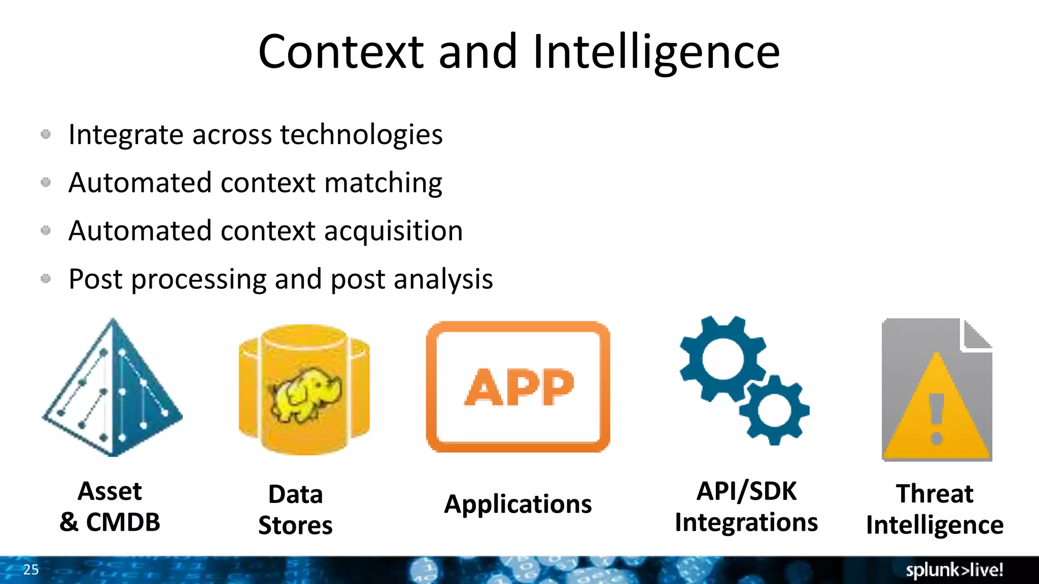 25
Context and Intelligence
Integrate across technologies
Automated context matching
Automated context acquisition
Post processing and post analysis
Threat
Intelligence
Asset
& CMDB
API/SDK
Integrations
Data
Stores
Applications
 