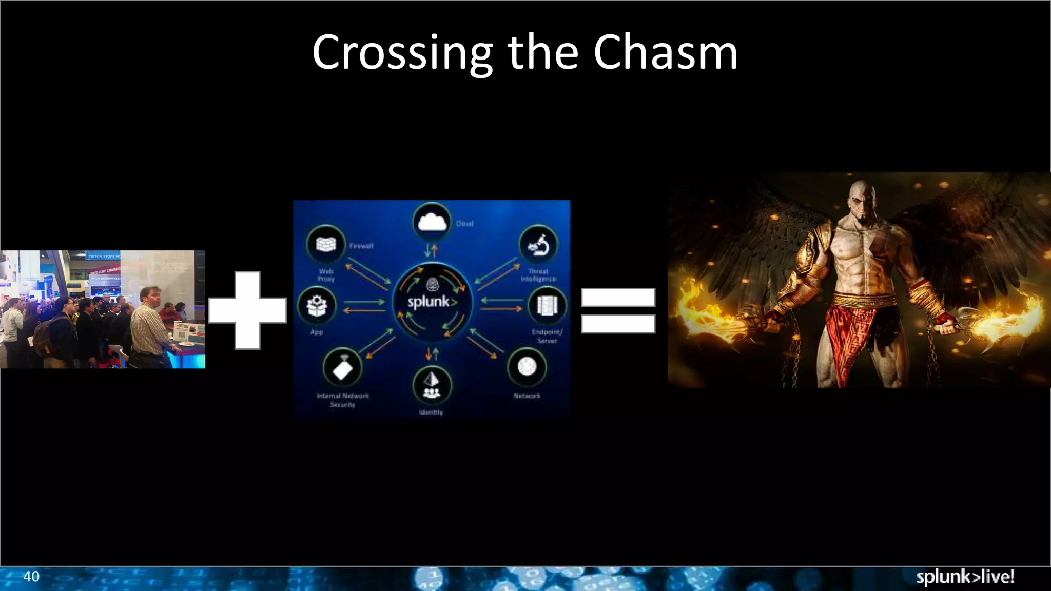 40
Crossing the Chasm
 