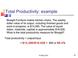 © Wiley 2010 25
Total Productivity: example
Bluegill Furniture makes kitchen chairs. The weekly
dollar value of its output, including finished goods and
work-in-progress, is $14,280. The value of inputs
(labor, materials, capital) is approximately $16,528.
What is the total productivity measure for Bluegill?
Total productivity = output/input
= $14,280/$16,528 = .864 or 86.4%
 