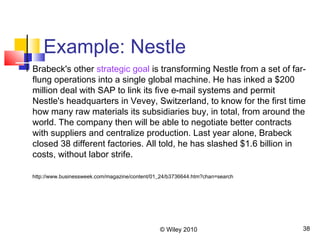 © Wiley 2010 38
Example: Nestle
Brabeck's other strategic goal is transforming Nestle from a set of far-
flung operations into a single global machine. He has inked a $200
million deal with SAP to link its five e-mail systems and permit
Nestle's headquarters in Vevey, Switzerland, to know for the first time
how many raw materials its subsidiaries buy, in total, from around the
world. The company then will be able to negotiate better contracts
with suppliers and centralize production. Last year alone, Brabeck
closed 38 different factories. All told, he has slashed $1.6 billion in
costs, without labor strife.
http://www.businessweek.com/magazine/content/01_24/b3736644.htm?chan=search
 