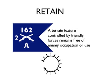 RETAIN A terrain feature controlled by friendly forces remains free of enemy occupation or use 