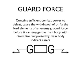 GUARD FORCE Contains sufficient combat power to defeat, cause the withdrawal of or fix the lead elements of an enemy ground force before it can engage the main body with direct fire, Supported by main body indirect assets 