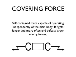 COVERING FORCE Self contained force capable of operating independently of the main body. It fights longer and more often and defeats larger enemy forces. 