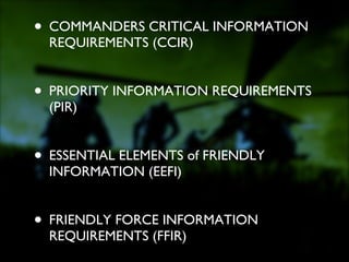 COMMANDERS CRITICAL INFORMATION REQUIREMENTS (CCIR) PRIORITY INFORMATION REQUIREMENTS (PIR) ESSENTIAL ELEMENTS of FRIENDLY INFORMATION (EEFI) FRIENDLY FORCE INFORMATION REQUIREMENTS (FFIR) 