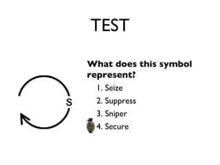 TEST What does this symbol represent? Seize Suppress Sniper Secure 