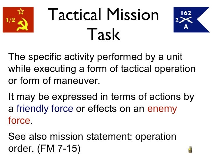 Operational Terms