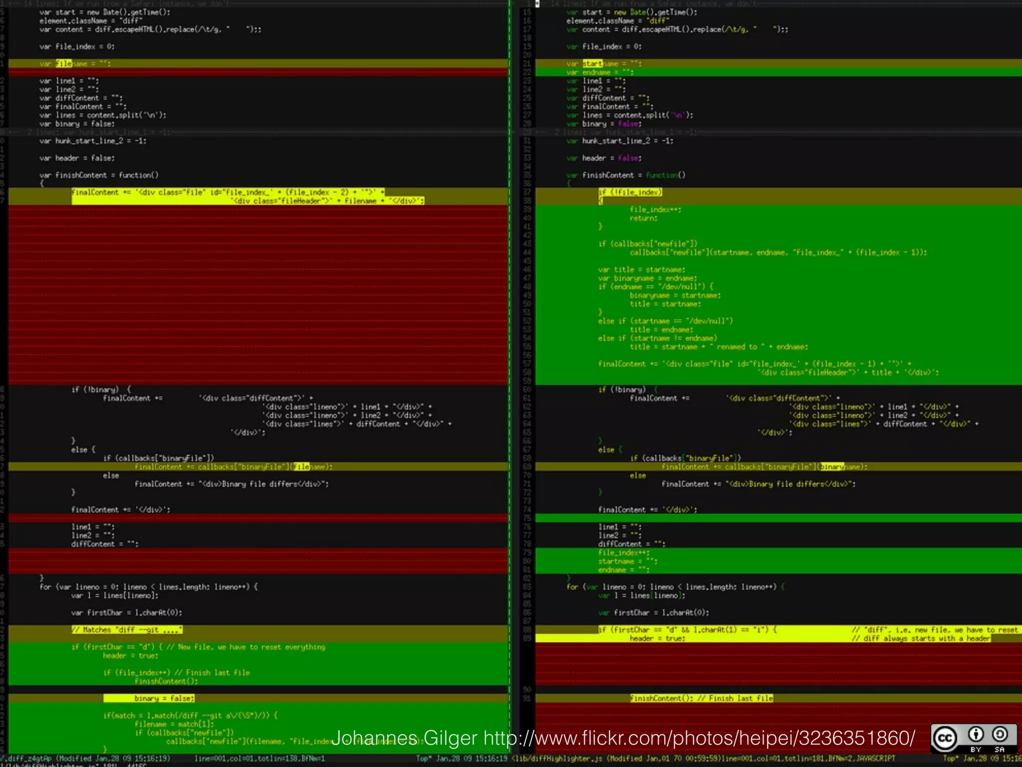 Johannes Gilger http://www.ﬂickr.com/photos/heipei/3236351860/
 