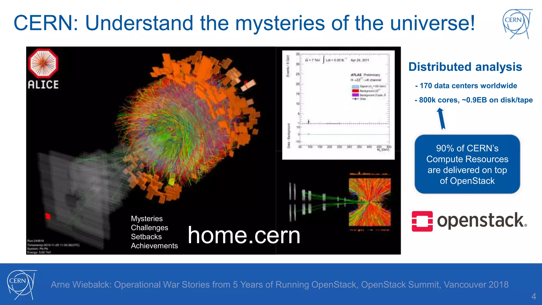CERN: Understand the mysteries of the universe!
Arne Wiebalck: Operational War Stories from 5 Years of Running OpenStack, OpenStack Summit, Vancouver 2018
4
home.cern
Mysteries
Challenges
Setbacks
Achievements
Distributed analysis
- 170 data centers worldwide
- 800k cores, ~0.9EB on disk/tape
90% of CERN’s
Compute Resources
are delivered on top
of OpenStack
 