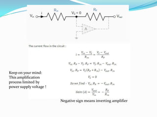 Keep on your mind:
This amplification
process limited by
power supply voltage !

Negative sign means inverting amplifier

 