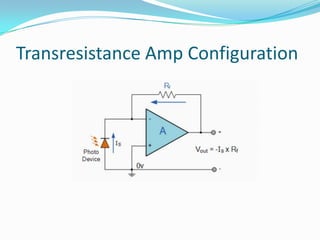Transresistance Amp Configuration

 