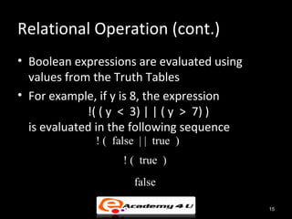 Relational Operation (cont.)
• Boolean expressions are evaluated using
  values from the Truth Tables
• For example, if y is 8, the expression
             !( ( y < 3) | | ( y > 7) )
  is evaluated in the following sequence
              ! ( false | | true )
                    ! ( true )
                       false

                                            15
 
