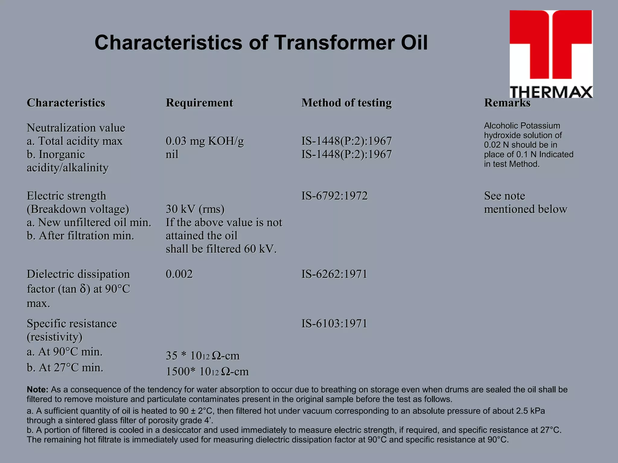 Characteristics of Transformer Oil
CharacteristicsCharacteristics RequirementRequirement Method of testingMethod of testing RemarksRemarks
Neutralization valueNeutralization value
a. Total acidity maxa. Total acidity max
b. Inorganicb. Inorganic
acidity/alkalinityacidity/alkalinity
0.03 mg KOH/g0.03 mg KOH/g
nilnil
IS-1448(P:2):1967IS-1448(P:2):1967
IS-1448(P:2):1967IS-1448(P:2):1967
Alcoholic PotassiumAlcoholic Potassium
hydroxide solution ofhydroxide solution of
0.02 N should be in0.02 N should be in
place of 0.1 N Indicatedplace of 0.1 N Indicated
in test Method.in test Method.
Electric strengthElectric strength
(Breakdown voltage)(Breakdown voltage)
a. New unfiltered oil min.a. New unfiltered oil min.
b. After filtration min.b. After filtration min.
30 kV (rms)30 kV (rms)
If the above value is notIf the above value is not
attained the oilattained the oil
shall be filtered 60 kV.shall be filtered 60 kV.
IS-6792:1972IS-6792:1972 See noteSee note
mentioned belowmentioned below
Dielectric dissipationDielectric dissipation
factor (tanfactor (tan δδ) at 90) at 90°°CC
max.max.
0.0020.002 IS-6262:1971IS-6262:1971
Specific resistanceSpecific resistance
(resistivity)(resistivity)
a. At 90a. At 90°°C min.C min.
b. At 27b. At 27°°C min.C min.
35 * 1035 * 101212 ΩΩ-cm-cm
1500* 101500* 101212 ΩΩ-cm-cm
IS-6103:1971IS-6103:1971
Note: As a consequence of the tendency for water absorption to occur due to breathing on storage even when drums are sealed the oil shall be
filtered to remove moisture and particulate contaminates present in the original sample before the test as follows.
a. A sufficient quantity of oil is heated to 90 ± 2°C, then filtered hot under vacuum corresponding to an absolute pressure of about 2.5 kPa
through a sintered glass filter of porosity grade 4’.
b. A portion of filtered is cooled in a desiccator and used immediately to measure electric strength, if required, and specific resistance at 27°C.
The remaining hot filtrate is immediately used for measuring dielectric dissipation factor at 90°C and specific resistance at 90°C.
 