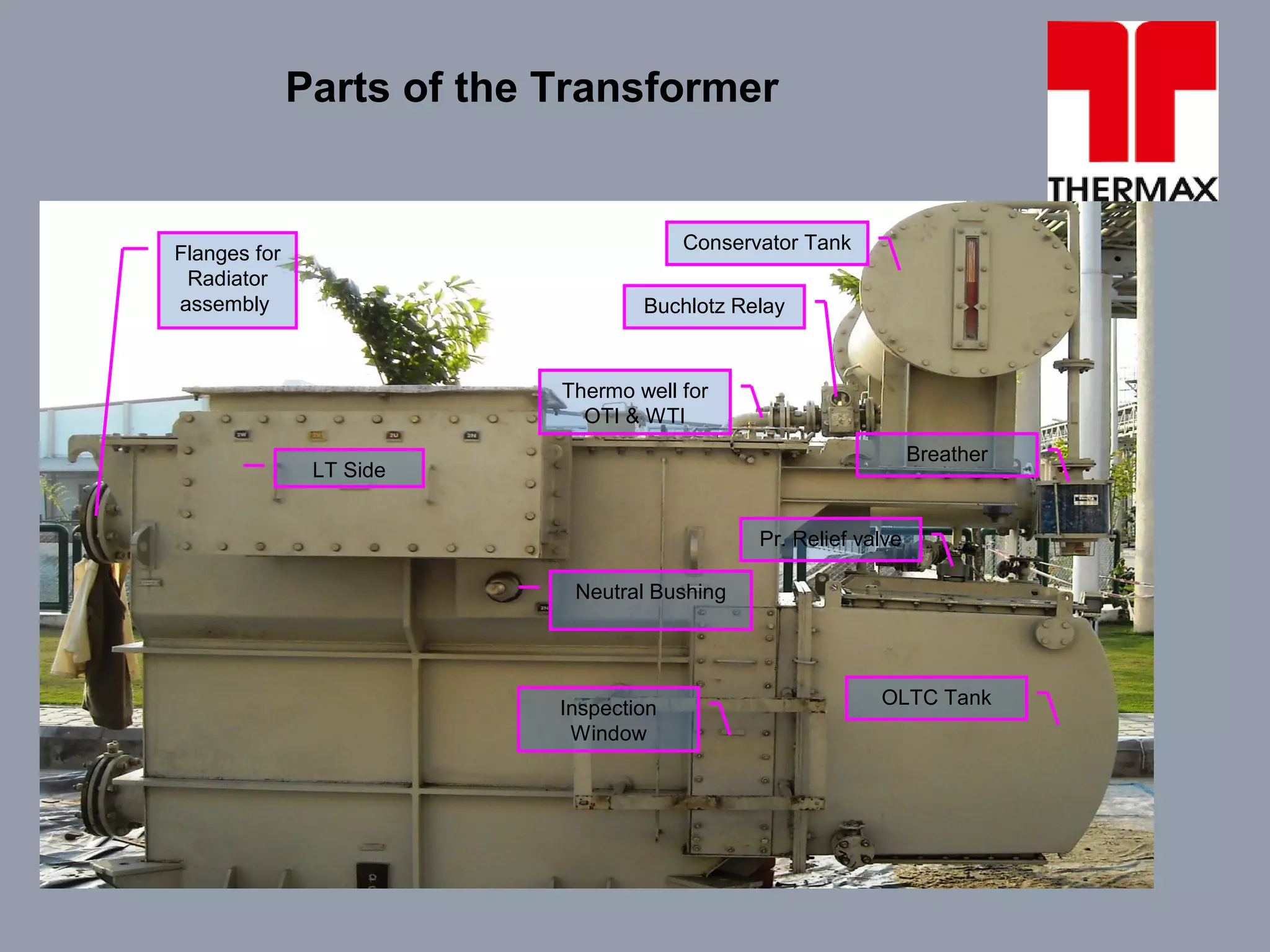 Parts of the Transformer
LT Side
Buchlotz Relay
Neutral Bushing
Breather
Conservator Tank
OLTC Tank
Pr. Relief valve
Inspection
Window
Flanges for
Radiator
assembly
Thermo well for
OTI & WTI
 