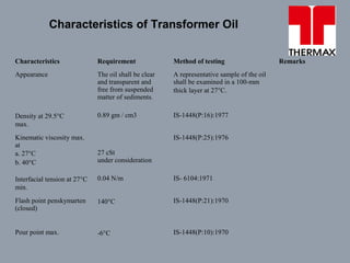 Operation and maintenance of transformer