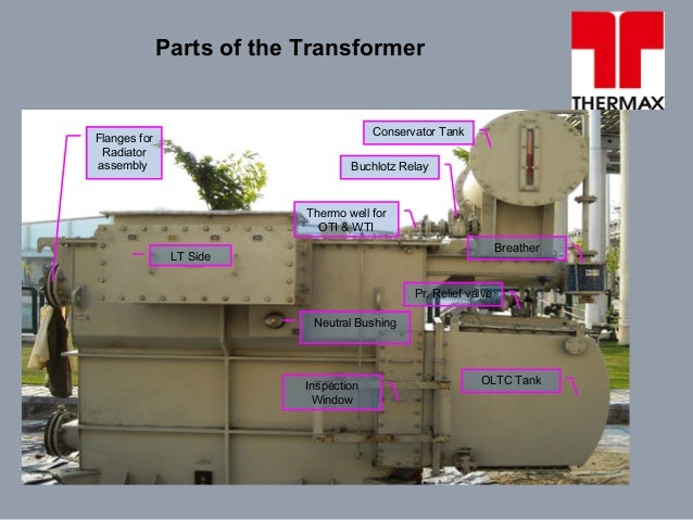 Operational Transformer Transformer Operation And Maintenance Ppt – SECHE