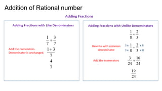 Addition of Rational number
 