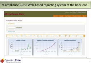 eCompliance Guru: Web-based reporting system at the back-end

9

 