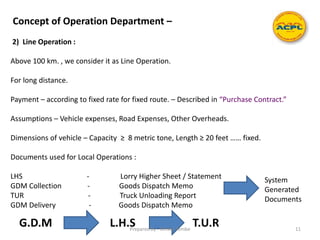 Concept of Operation Department –
2) Line Operation :
Above 100 km. , we consider it as Line Operation.
For long distance.
Payment – according to fixed rate for fixed route. – Described in “Purchase Contract.”
Assumptions – Vehicle expenses, Road Expenses, Other Overheads.
Dimensions of vehicle – Capacity ≥ 8 metric tone, Length ≥ 20 feet …… fixed.
Documents used for Local Operations :
LHS - Lorry Higher Sheet / Statement
GDM Collection - Goods Dispatch Memo
TUR - Truck Unloading Report
GDM Delivery - Goods Dispatch Memo
System
Generated
Documents
G.D.M L.H.S T.U.R 11Prepared by - Omkar Tembe
 