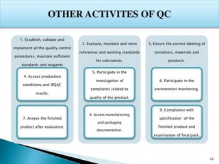 design & operation of QC lab by nikita kakad | PPTX