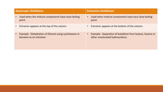 Azeotropic Distillation Extractive Distillation
• Used when the mixture components have close boiling
point.
• Used when mixture components have very close boiling
point.
• Entrainer appears at the top of the column. • Entrainer appears at the bottom of the column.
• Example : Dehydration of Ethanol using cyclohexane or
benzene as an entrainer
• Example : Separation of butadiene from butane, butene or
other unsaturated hydrocarbons.
 