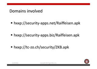 Domains involved 
 hxxp://security-apps.net/Raiffeisen.apk 
 hhxxxxpp::////sseeccuurriittyy--aappppss..bbiizz//RRaaiiffffeeiisseenn..aappkk 
 hxxp://tc-zo.ch/security/ZKB.apk 
11/10/2014 Copyright 2014 Trend Micro Inc. 
2 
 