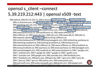 openssl s_client –connect 
5.39.219.212:443 | openssl x509 -text 
DNS:default, DNS:93.171.202.71, DNS:e-finance.postfinance.ch, DNS:banking.bekb.ch, 
DNS:cs.directnet.com, DNS:e-banking.gkb.ch, DNS:eb.akb.ch, DNS:ebanking-ch.ubs.com, 
DNS:ebanking-ch1.ubs.com, DNS:ebanking-ch2.ubs.com, DNS:ebanking.bkb.ch, 
DNS:inba.lukb.ch, DNS:netbanking.bcge.ch, DNS:onba.zkb.ch, DNS:tb.raiffeisendirect.ch, 
DNS:www.credit-suisse.com, DNS:credit-suisse.com, DNS:www.onba.ch, DNS:onba.ch, 
DNS:www.postfinance.ch, DNS:postfinance.ch, DNS:www.raiffeisen.ch, 
DNS:raiffeisen.ch, DNS:www.ubs.com, DDNNSS::uubbss..ccoomm,, DDNNSS::wwwwww..zzkkbb..cchh,, DDNNSS::zzkkbb..cchh,, 
DNS:wwwsec.ebanking.zugerkb.ch, DNS:banking.raiffeisen.at, 
DNS:online.bankaustria.at, DNS:ebanking.bawagpsk.com, DNS:netbanking.sparkasse.at, 
DNS:ebanking.easybank.at, DNS:banking.privatbank.at, DNS:bankaustria.at, 
DNS:www.bankaustria.at, DNS:raiffeisen.at, DNS:www.raiffeisen.at, DNS:privatbank.at, 
DNS:www.privatbank.at, DNS:sparkasse.at, DNS:www.sparkasse.at, DNS:bawagpsk.com, 
DNS:www.bawagpsk.com, DNS:easybank.at, DNS:www.easybank.at, DNS:*.google.com, 
DNS:*.android.com, DNS:*.google.de, DNS:*.google.nl, DNS:*.gstatic.com, 
DNS:*.youtube.com, DNS:google.com, DNS:youtube.com, DNS:facebook.com, 
DNS:*.facebook.com, DNS:gmx.com, DNS:gmx.de, DNS:*.gmx.com, DNS:*.gmx.de, 
DNS:*.gmx.ch, DNS:*.gmx.at, DNS:yahoo.com, DNS:www.yahoo.com, 
DNS:microsoft.com, DNS:www.microsoft.com, DNS:gmail.com, DNS:paypal.com, 
DNS:*.paypal.com, DNS:stats2.bekb.ch, DNS:sdc.credit-suisse.com, 
DNS:portal.privatbank.at, DNS:portal.raiffeisen.at, DNS:stat.swedbank.se, 
11/10/2014 Copyright 2014 Trend Micro Inc. 
2 
 
