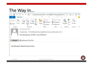 The Way In… 
11/10/2014 Copyright 2014 Trend Micro Inc. 
2 
 