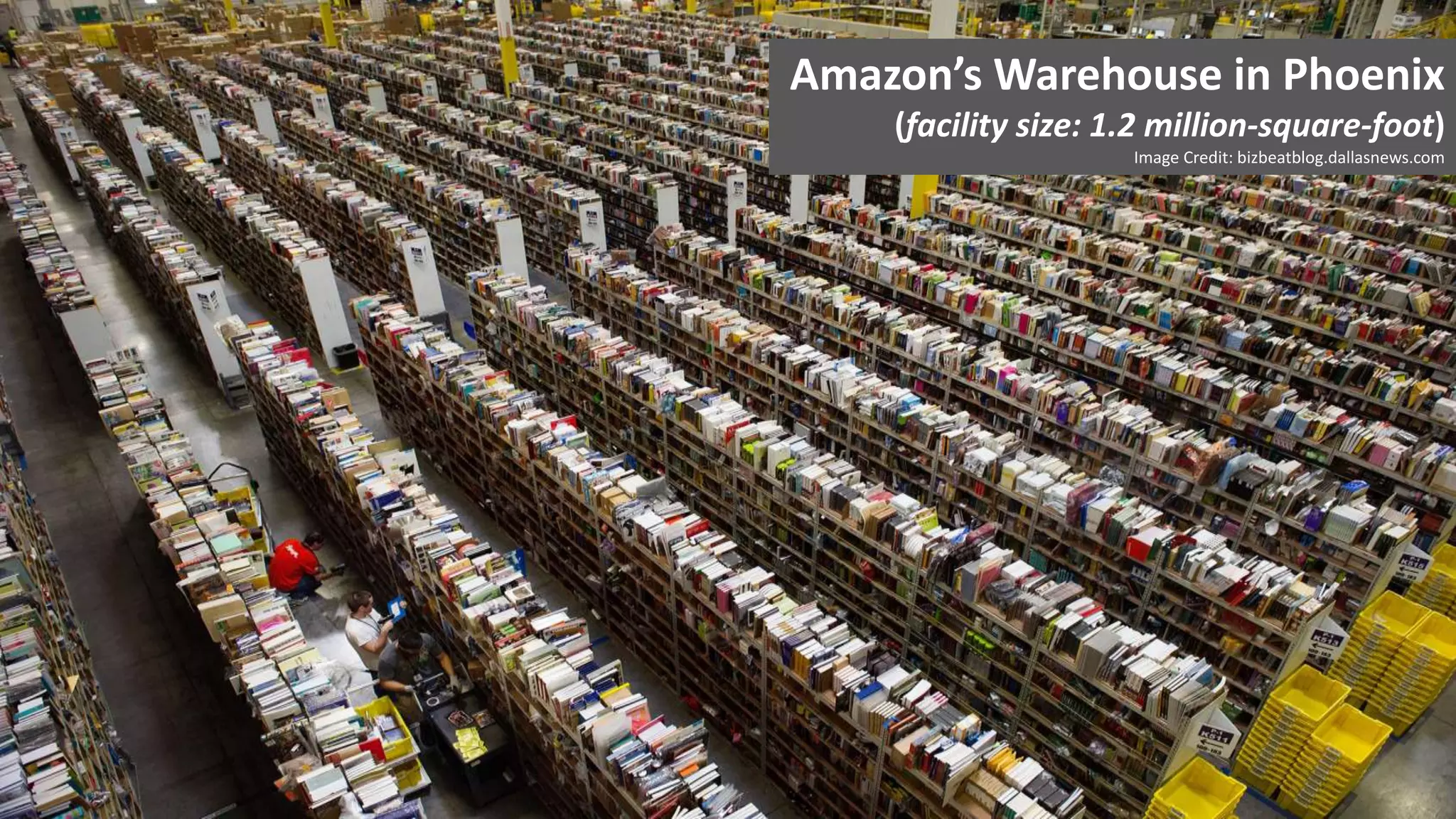 Amazon’s Warehouse in Phoenix
(facility size: 1.2 million-square-foot)
Image Credit: bizbeatblog.dallasnews.com
 