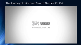 The Journey of milk from Cow to Nestlé's Kit Kat
 
