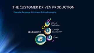 THE CUSTOMER DRIVEN PRODUCTION
Example: Samsung: A Customer-Driven Production
 
