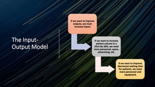 The Input-
Output Model
If we want to improve
outputs, we must
increase inputs
If we want to increase
patient volume in a
clinic By 20%, we need
more personnel, space,
advertising, etc.
If we want to improve
(decrease) waiting time
for patients, we need
more personnel and
equipment
 