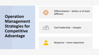 Operation
Management
Strategies for
Competitive
Advantage
Differentiation – better, or at least
different.
Cost leadership – cheaper.
Response – more responsive
 