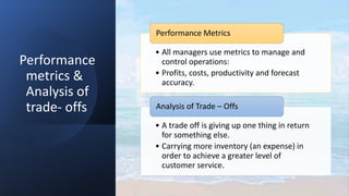 Performance
metrics &
Analysis of
trade- offs
• All managers use metrics to manage and
control operations:
• Profits, costs, productivity and forecast
accuracy.
Performance Metrics
• A trade off is giving up one thing in return
for something else.
• Carrying more inventory (an expense) in
order to achieve a greater level of
customer service.
Analysis of Trade – Offs
 